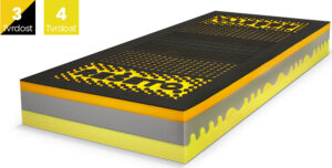 Zdravotní matrace Řešeto Evo Graphene+ Rozměr: 80x200 cm