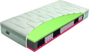 Materasso Greengel bio-ex Rozměr: 80x190 cm