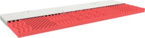 MPO Matrace Přistýlka MPO Hygienic Rozměr: 80x160 cm