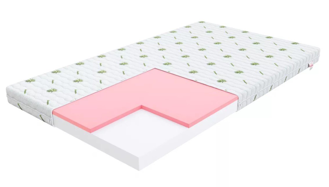 FDM Pěnová matrace LUGO Aloe | 80 x 160 cm