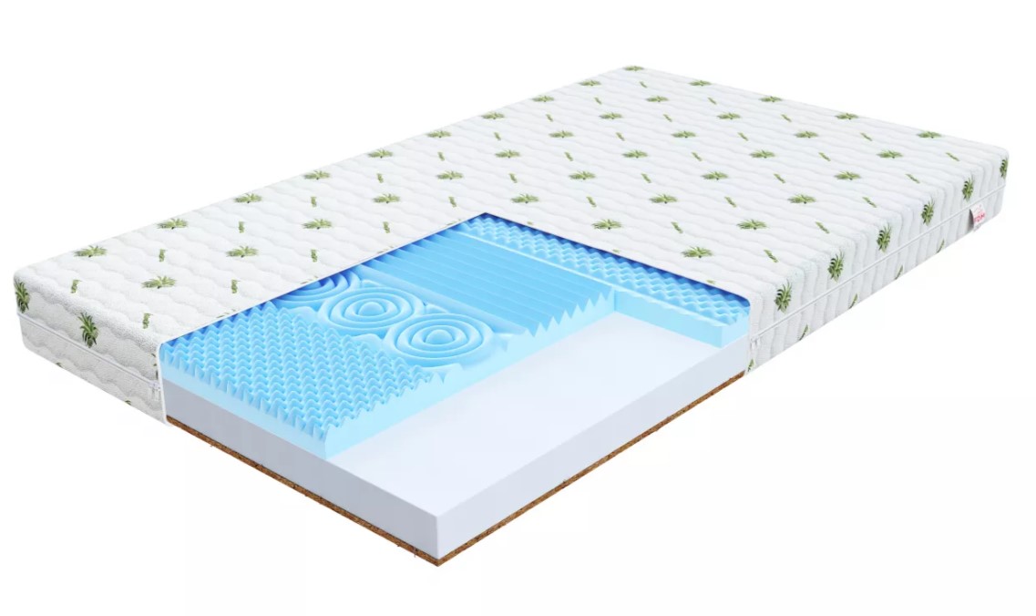 FDM Pěnová matrace SORRENTO Aloe | 80 x 190 cm