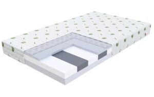 FDM Pěnová matrace PADWA Aloe | 80 x 190 cm