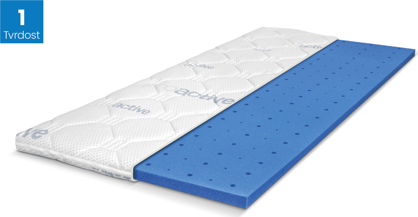 Topper Řešeto Blue topper visco Rozměr: 80x190 cm