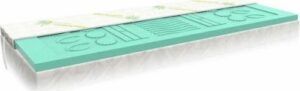 MPO Matrace Přistýlka MPO Herbapur ® A Balance Rozměr: 80x160 cm