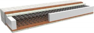 MPO Matrace Matrace MPO Ergonomy Rozměr: 80x160 cm