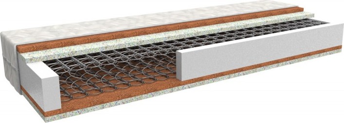 MPO Matrace Matrace MPO Ergonomy Rozměr: 80x160 cm