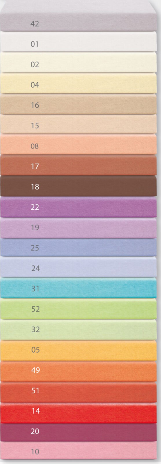 Jersey Prostěradlo Matex s gumou Rozměr: 90x200 cm
