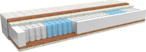 MPO Matrace Matrace MPO Ergonomy plus Rozměr: 80x160 cm