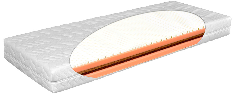 Matratex Matrace Latex Zone Rozměr: 80 x 200 cm