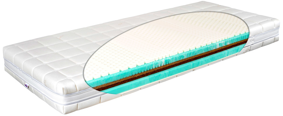 Matratex Matrace Latex Zone Green Rozměr: 140 x 200 cm