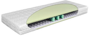 Matratex Matrace Master Bio Rozměr: 100 x 200 cm