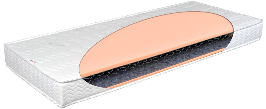 Matratex Matrace Popular Bio Rozměr: 80 x 200 cm