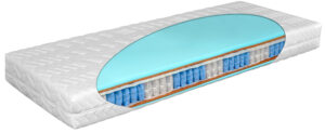 Matratex Matrace Premium Bioflex - HR Rozměr: 80 x 200 cm