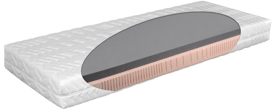 Matratex Matrace Premium comfort Rozměr: 100 x 200 cm