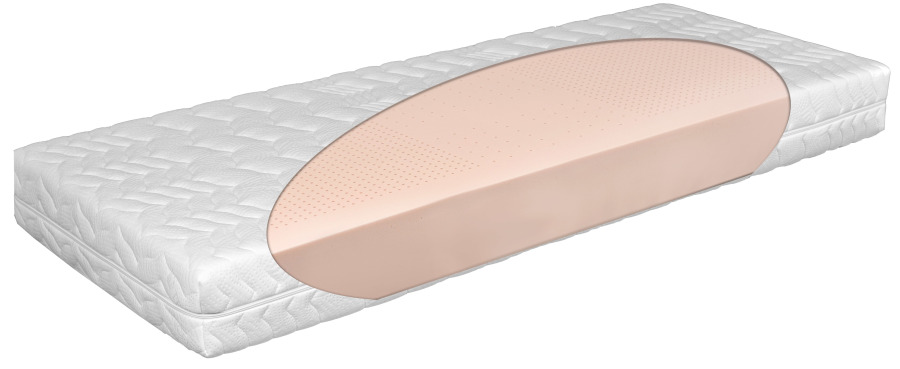 Matratex Matrace Premium Pack Rozměr: 80 x 200 cm