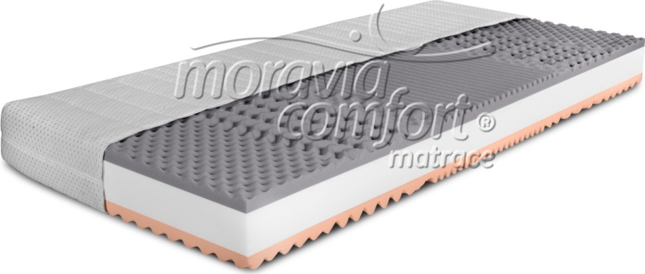 Matrace Moravia Comfort Bianca Rozměr: 80x190 cm