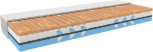 MPO Matrace Zdravotní matrace MPO Cupra Therapy Rozměr: 80x160 cm
