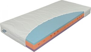 Materasso Ergoflex 1+1 ZDARMA Rozměr: 90x200 cm