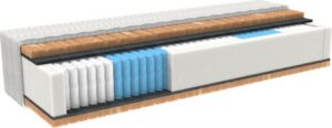 MPO Matrace Zdravotní matrace MPO Cupra ProMed Rozměr: 80x160 cm