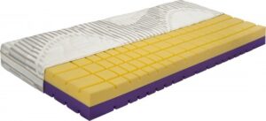 Zdravotní matrace Moravia Comfort Fortuna Bio Rozměr: 80x190 cm