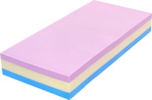 Zdravotní matrace Tropico Swisslab Natur Rozměr: 80x195 cm