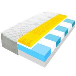 ECOMATRACE KONSUL PREMIUM 20 cm 120x200