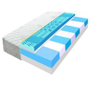 ECOMATRACE PARIS PREMIUM 20 cm 120x200