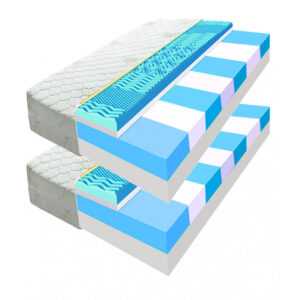 ECOMATRACE PARIS PREMIUM 20 cm AKCE 1+1 90x200