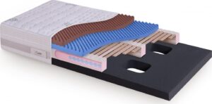 Ortopedická matrace JELÍNEK SÁRA Boxspring NATURLATEX pěna 30 cm Rozměr: 80x195 cm