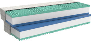 Matrace MPO Aloe Comfort 1+1 zdarma Rozměr: 80x190 cm