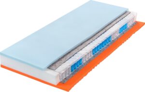 Taštičková Matrace Tropico Kontakt bambus Rozměr: 80x200 cm