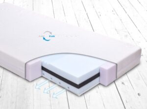 baby matex Fresh Rozměr: 60x120 cm