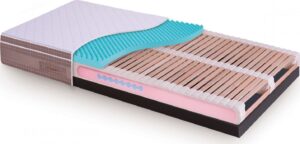 Ortopedická matrace JELÍNEK SÁRA Boxspring EMBRACE pěna 25 cm Rozměr: 80x195 cm