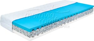 Moravia Comfort Nyra Max 1+1 ZDARMA Rozměr: 80x190 cm